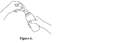 Figure A (Diclofenac Fig1)