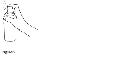 Figure B. (Diclofenac Fig2)