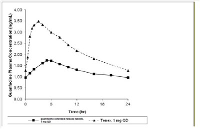 Figure1 (Image 05)