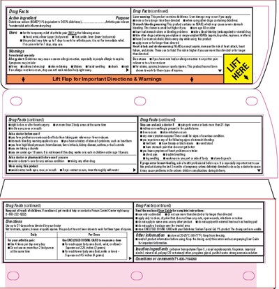 Arthritis Pain Image 2 (Image 02)