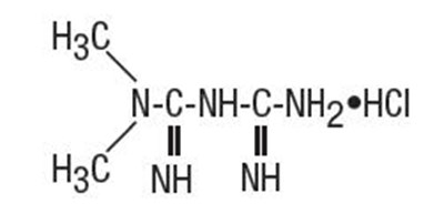 metformin-hydrochloride-01.jpg Chemical Structure - metformin hydrochloride 01