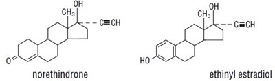 Norethindrone And Ethinyl Estradiol (Ne Ee 3 Figure 01)