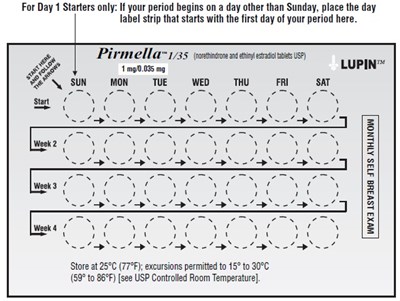 For Day 1 Starters Only (Ne Ee 3 Figure 03)
