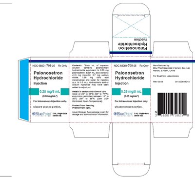 Palonosetron Injection Carton Ndc 68001-708-25 (Palonosetron 6)