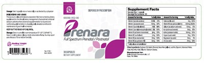 Prenaralabel (Prenaralabel)