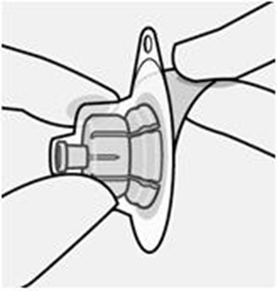 Figure (Risperdal 04)