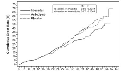 Fig2 (Fig2)