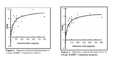 Figure.jpg (Figure)