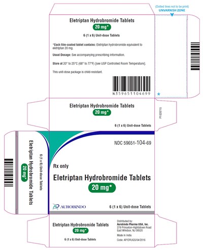 eletriptan-fig3.jpg PACKAGE LABEL-PRINCIPAL DISPLAY PANEL-20 mg (1x6) Carton - eletriptan fig3