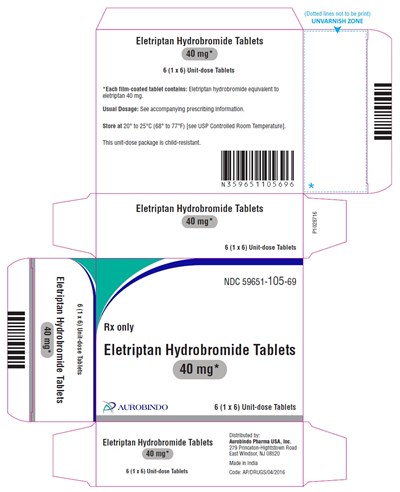 eletriptan-fig4.jpg PACKAGE LABEL-PRINCIPAL DISPLAY PANEL - 40 mg (1x6) Carton - eletriptan fig4