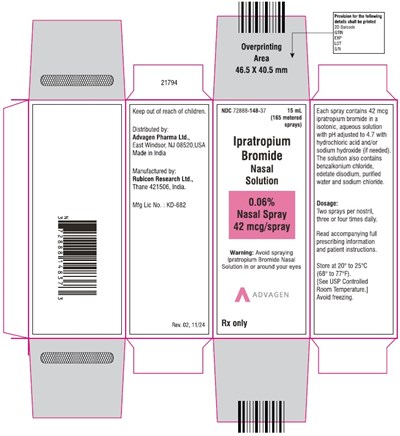 Image Description (Ipratropium Bromide Nasal Spray Carton Label)