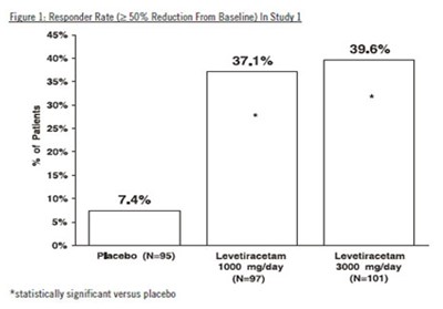 Fig4 (Fig4)