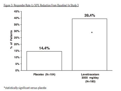 Fig6 (Fig6)