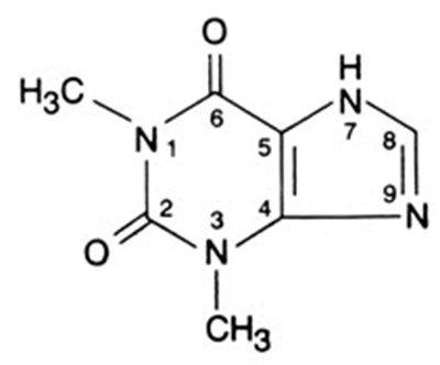 Theophylline 01