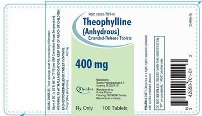 Theophylline 02