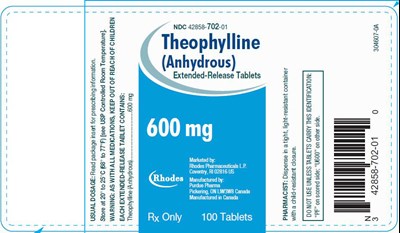 Theophylline 03