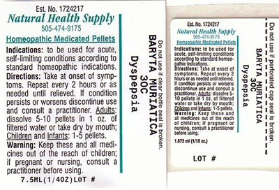 NHS_dyspepsia_1.jpg Dyspepsia Label 1 - NHS dyspepsia 1