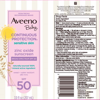 Principal Display Panel (207 mL Tube Label)
