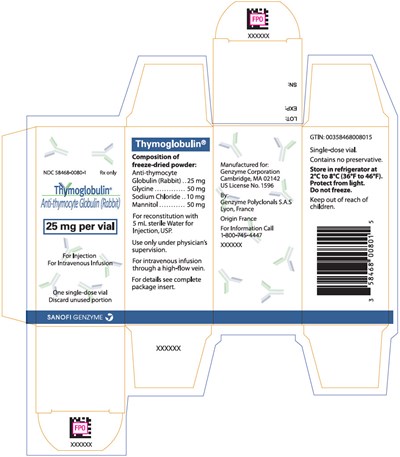 thymoglobulin-02.jpg Principal Display Panel - 25 mg Vial Carton - thymoglobulin 02