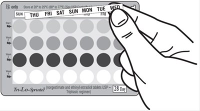 image-1.jpg Blister - image 1