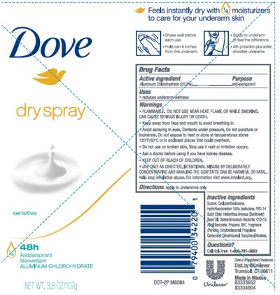 Dove1360 (Dove1360)