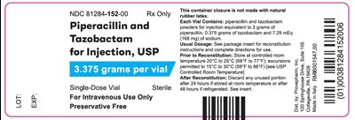 piptazo3v - piptazo3v