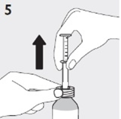 1 (Risperidone Oral Solution 7)