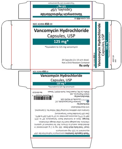 Principal Display Panel (125 mg Capsule Bottle Carton)