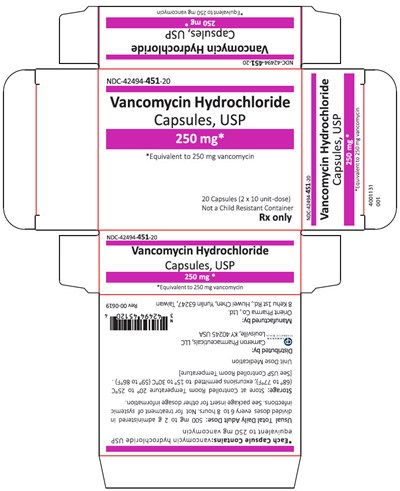 Principal Display Panel (250 mg Capsule Bottle Carton)