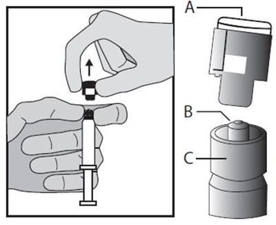 14 (Fulvestrant Injection 2)