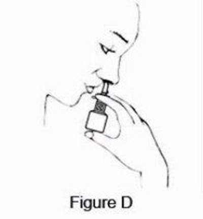 Figure D (Azelastine HCl Nasal Spray 0 1 5)