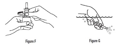 Figure F And G (Azelastine HCl Nasal Spray 0 1 7)