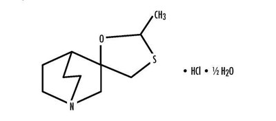 Structural Formula (Structural Formula)