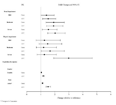 Figure 3 - fe8f0414 b5f4 4714 a202 d04f4ed321fa 04