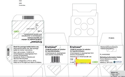 Erwinase Carton (Uk Crt)