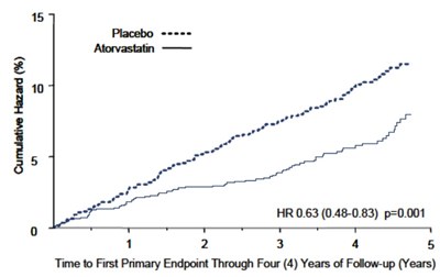figure2 - 96f45871 7175 49d8 8374 dfa2978d38c7 03