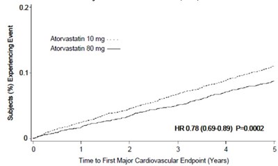 figure3 - 96f45871 7175 49d8 8374 dfa2978d38c7 04