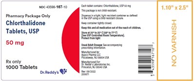 chlorthalidone-spl-50mg-1000s - chlorthalidone spl 50mg 1000s