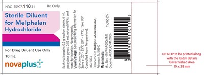 Diluent (Diluent)