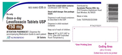 levofloxacin-fig5.jpg PACKAGE LABEL-PRINCIPAL DISPLAY PANEL - 750 mg (20 Tablet Bottle) - levofloxacin fig5