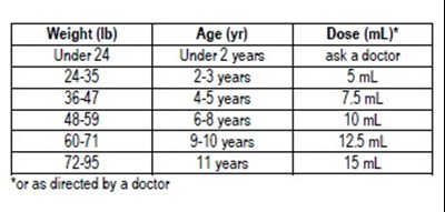 extended label - 721622279extendedlabel