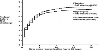 Figure4 (Figure4)