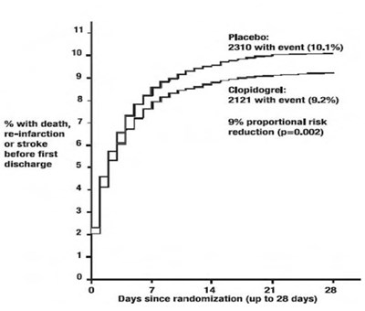 Figure5 (Figure5)