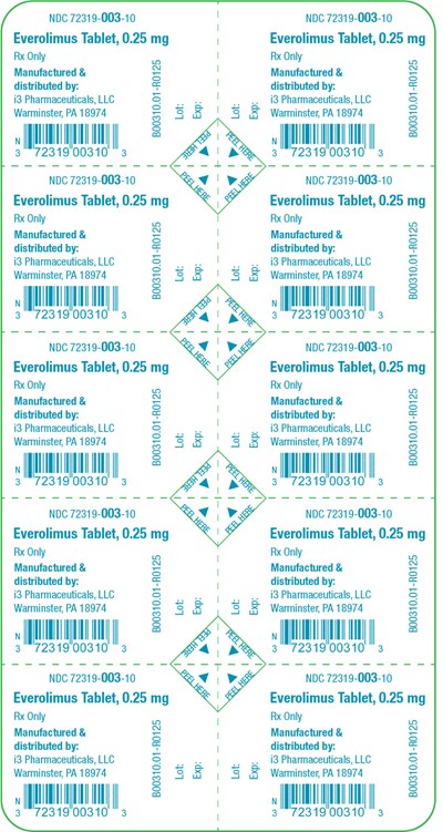 Everolimus-blister-pack-0-25-mg (Everolimus Blister Pack 0 25 mg)
