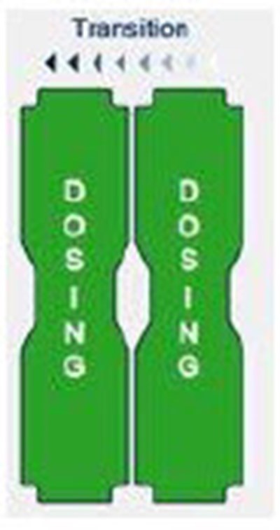 Image - genosyl om 161