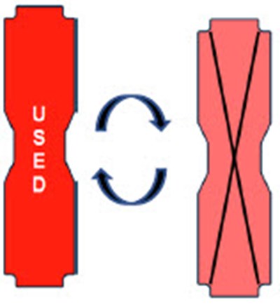 Image - genosyl om 164