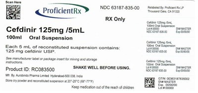 63187-835-00 (Cefdinir Fig1)