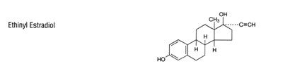 Ethinyl Estradiol Structural Formula (6de2cbec B515 4f76 A805 7ea5f2815ac4 02)