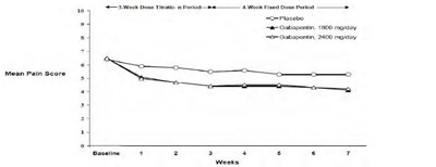Figure 2 (1a2df8de F3dd 43d5 983b 28151463babc 03)