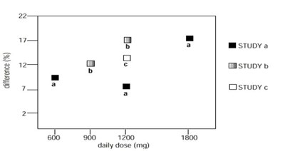 Figure 2 (1a2df8de F3dd 43d5 983b 28151463babc 05)
